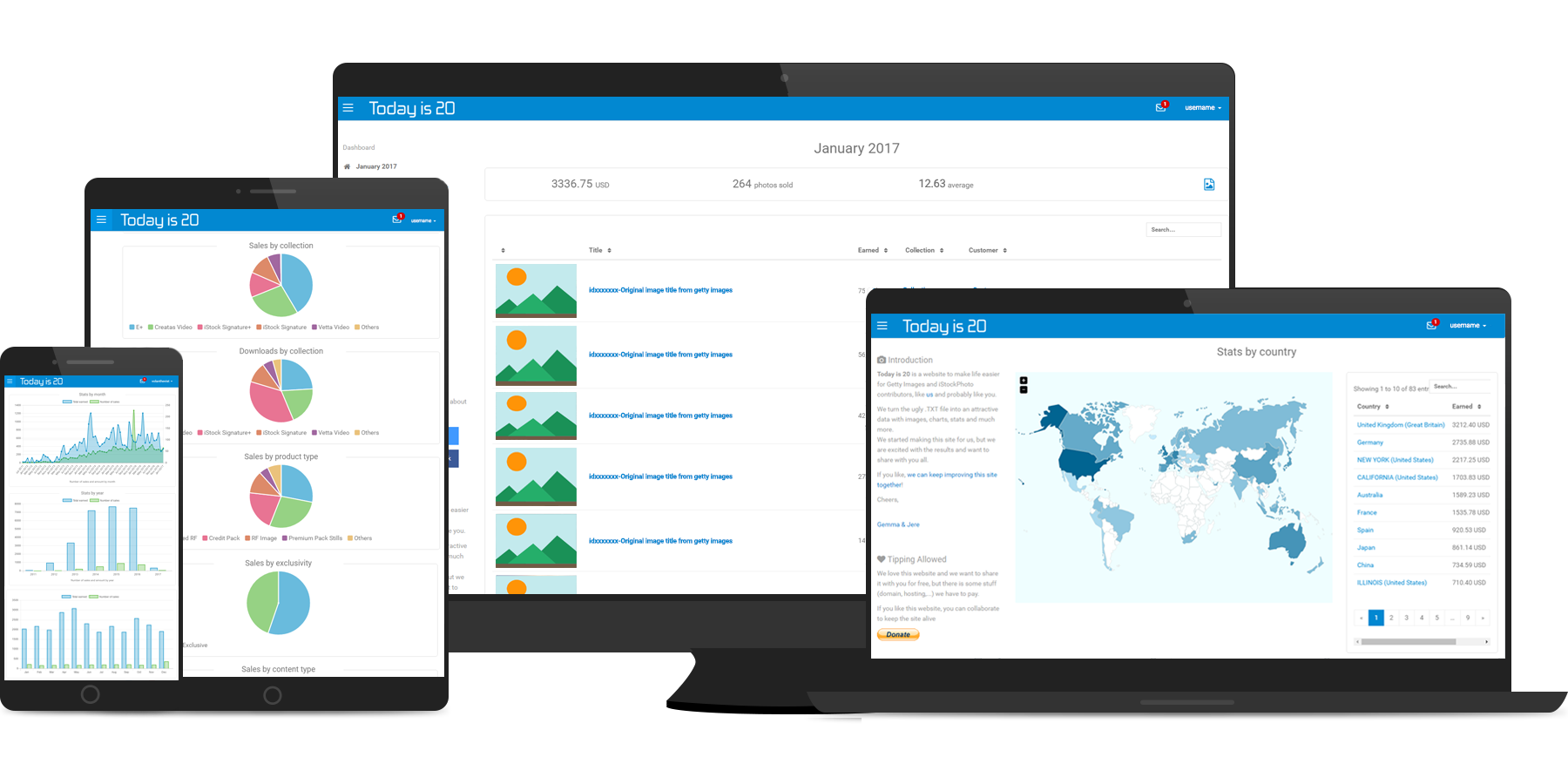 todayis20 responsive